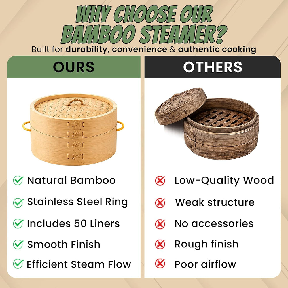 10 Inch 2-Tier Bamboo Steamer Basket for Cooking Dumplings, Dim Sum & Asi...