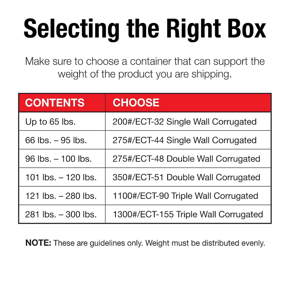 BOX USA Shipping Boxes Medium 13"L x 10"W x 10"H 25-Pack - Cor...