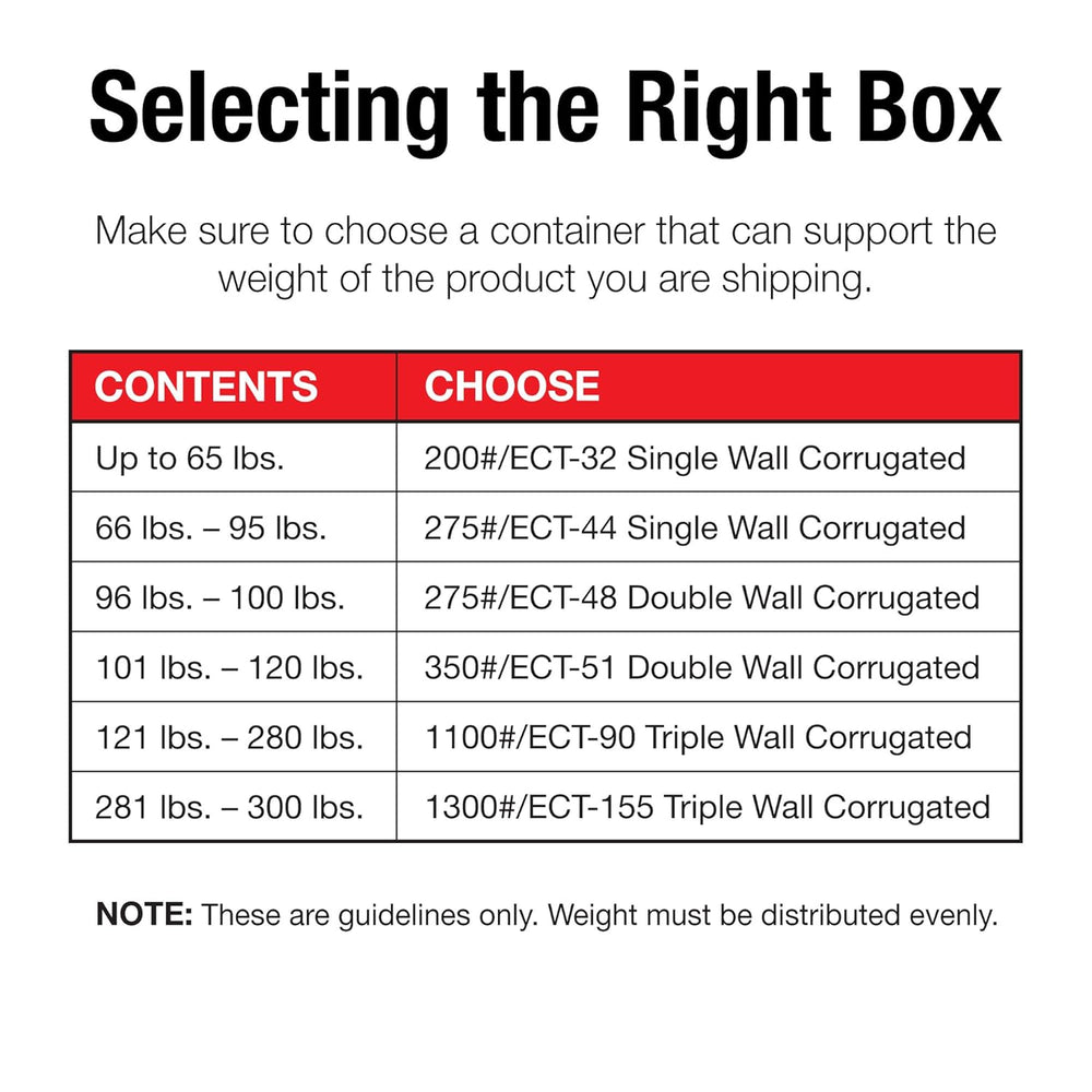 Box USA HD18128DW Heavy-Duty Double Wall Corrugated Cardboard Box 18" L ...