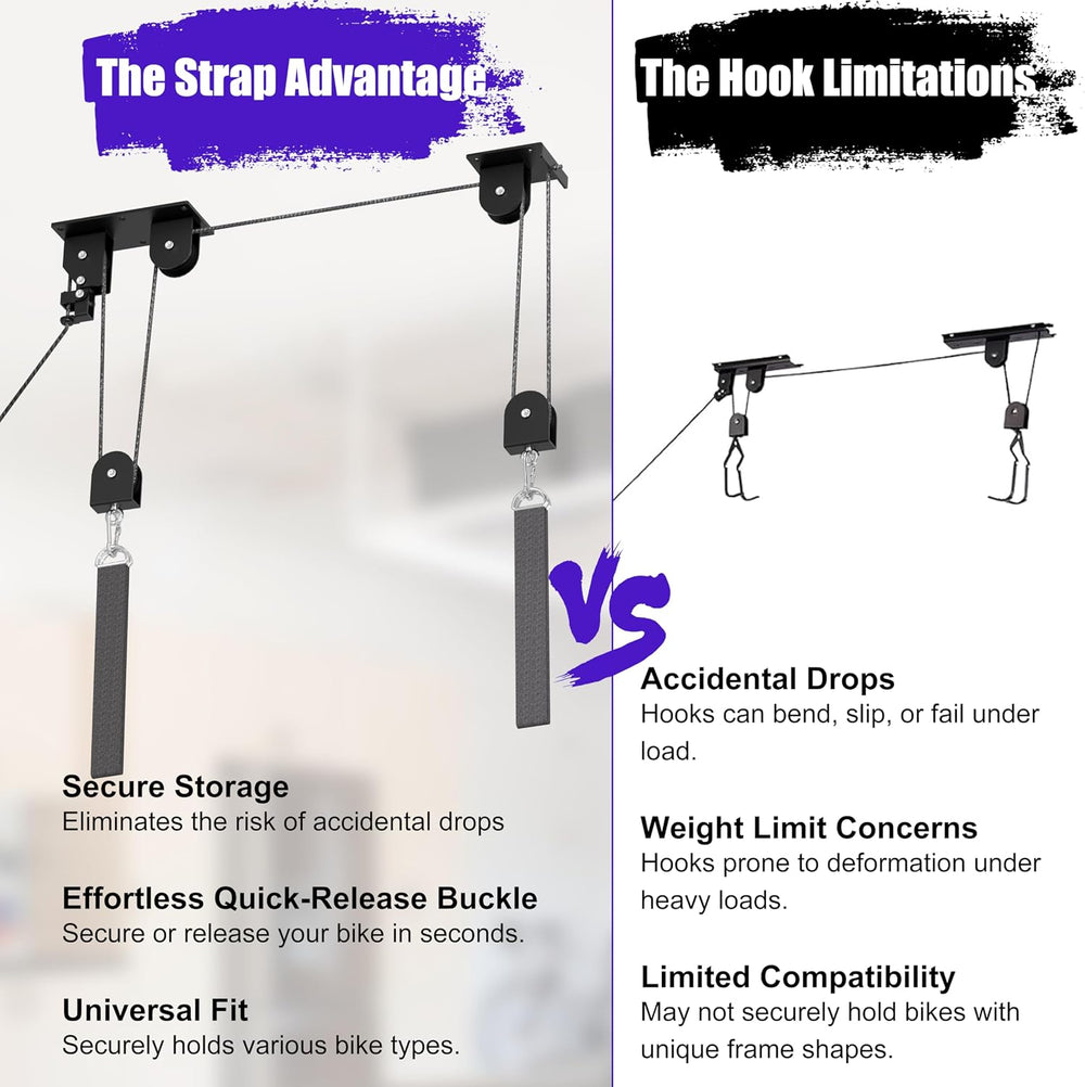 TRUSOON 2-Pack Bike Hoist, Heavy Duty Ebike Pulley System for Garage, 85lb