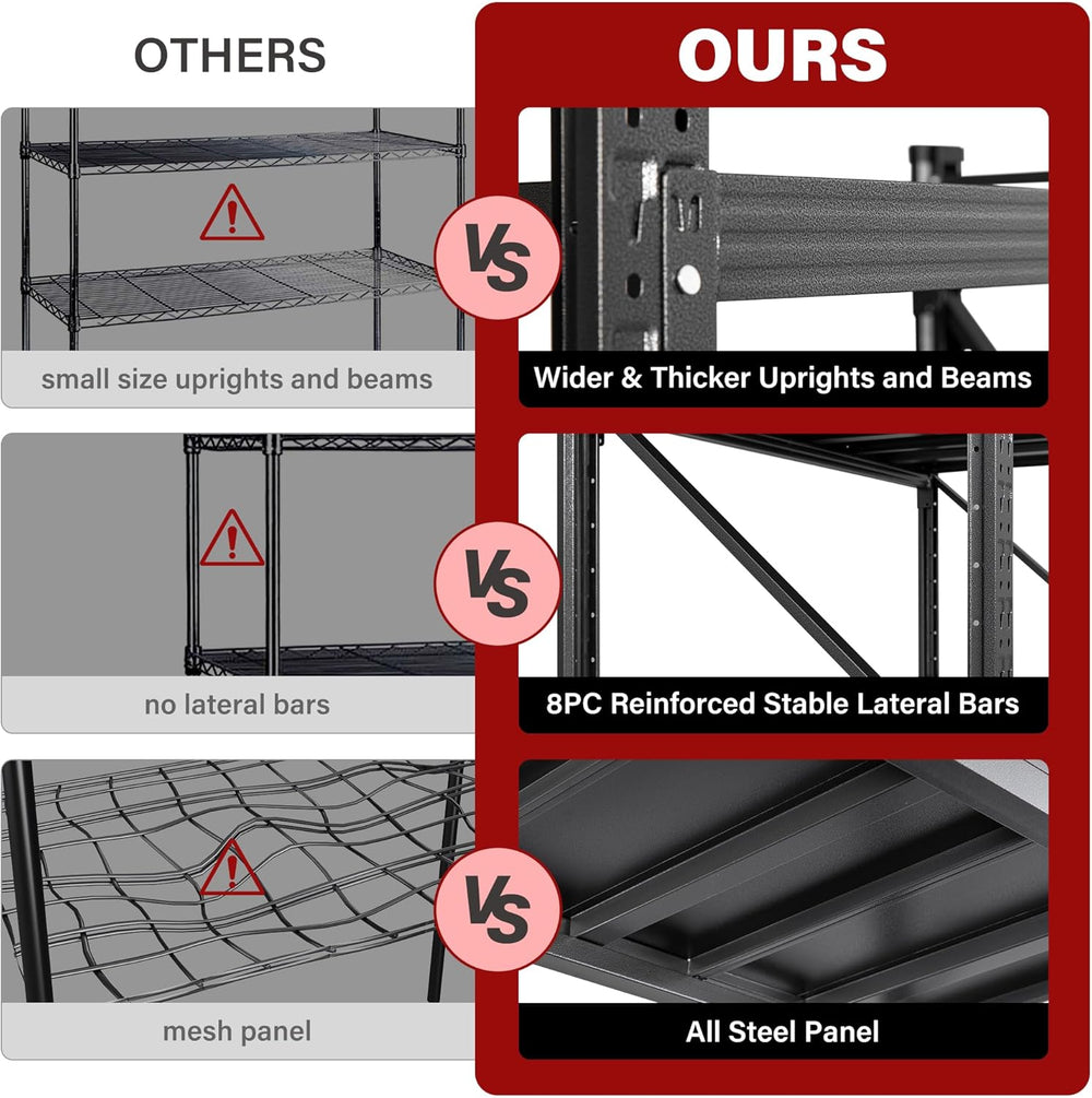 71.3" Wide Heavy Duty Garage Shelving Units,5000LBS Deep Storage Shelves...