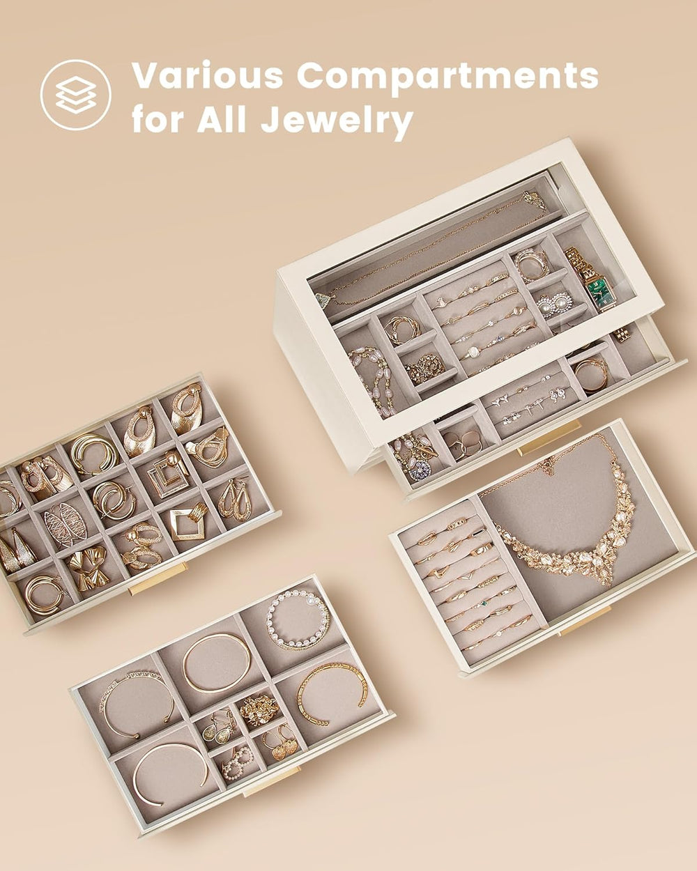 Lolalet Jewelry Box Organizer, 5-Layer Jewelry Storage Case -Beige