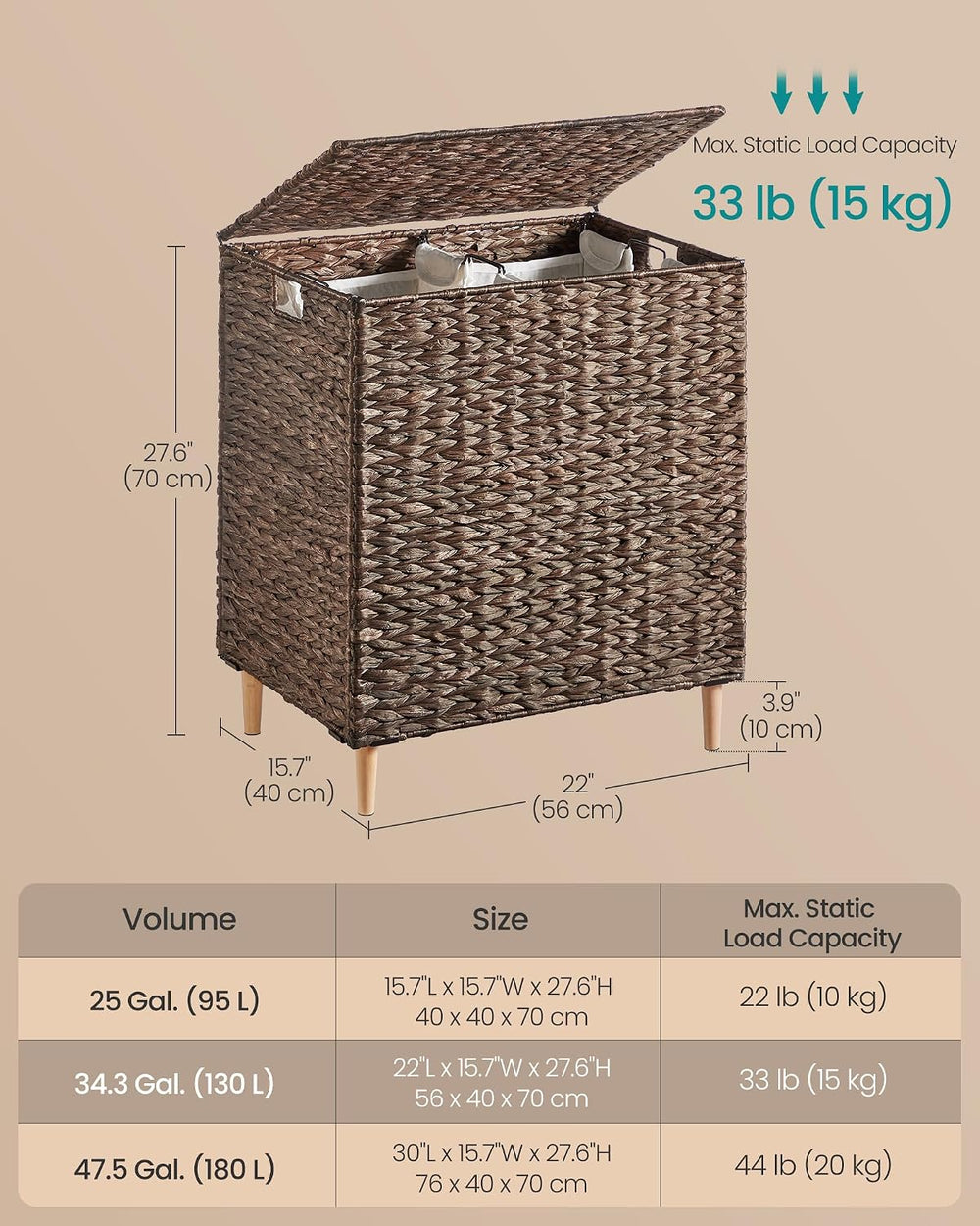 SONGMICS Laundry Hamper With Lid, 130 L Wicker Handwoven Water Hyacinth