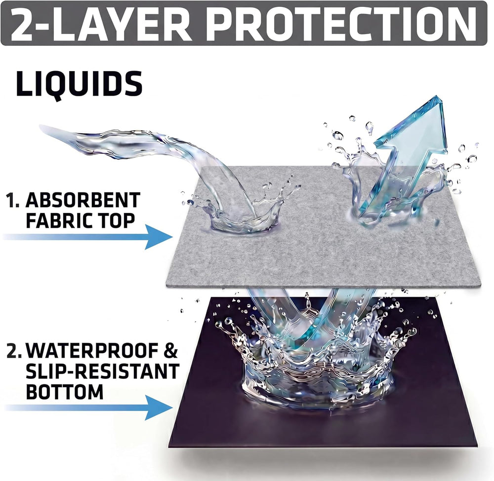 Drymate Premium Luxury Shelf & Drawer Liner, Thick Cushioned Fabric, Non-...