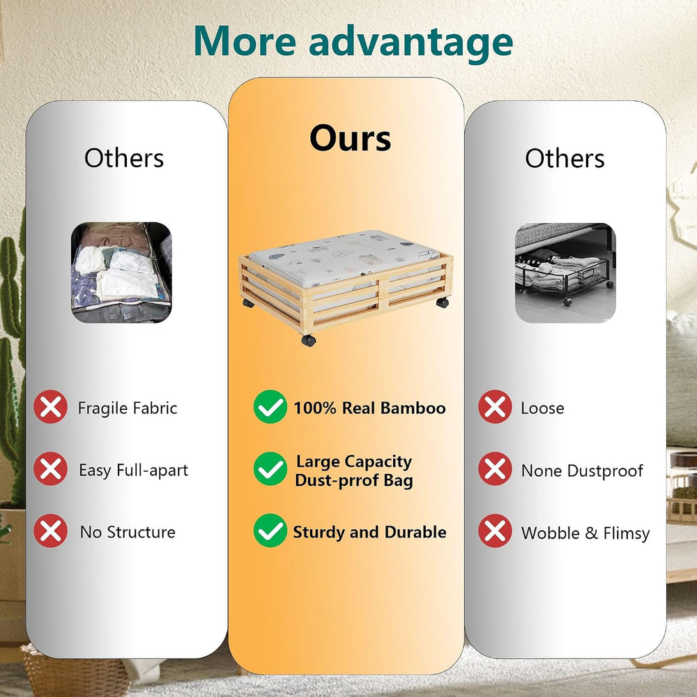 Bamboo Under Bed Storage with Wheels Rolling Underbed Drawer with Lids