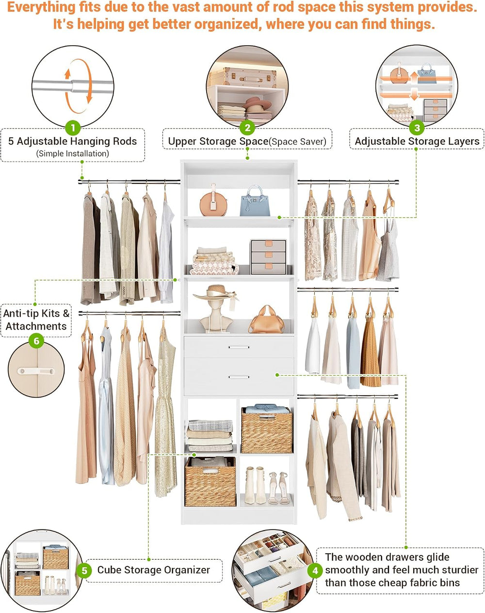 Besiost Small Closet System 3.2-6.8FT Closet Organizer with Wooden Drawers