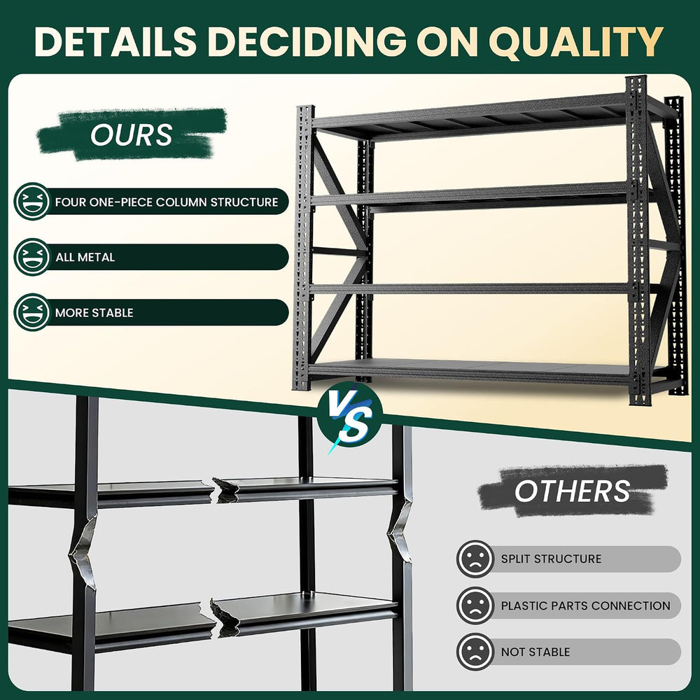 Heavy Duty Garage Storage Shelves 9000LBS Capacity, 75" Wide Metal Shelv...