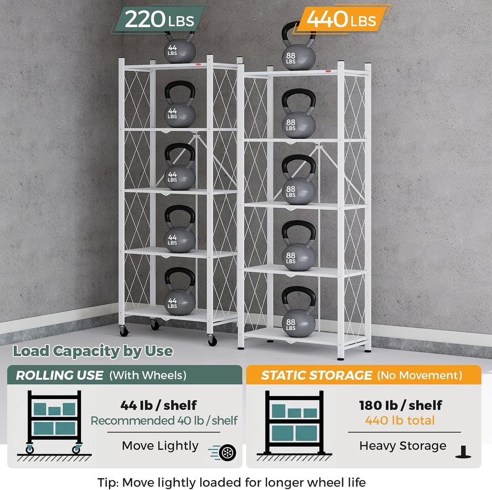 DEANIC 5 Tier Foldable Storage Shelves with Wheels, Large Capacity Shelving U...