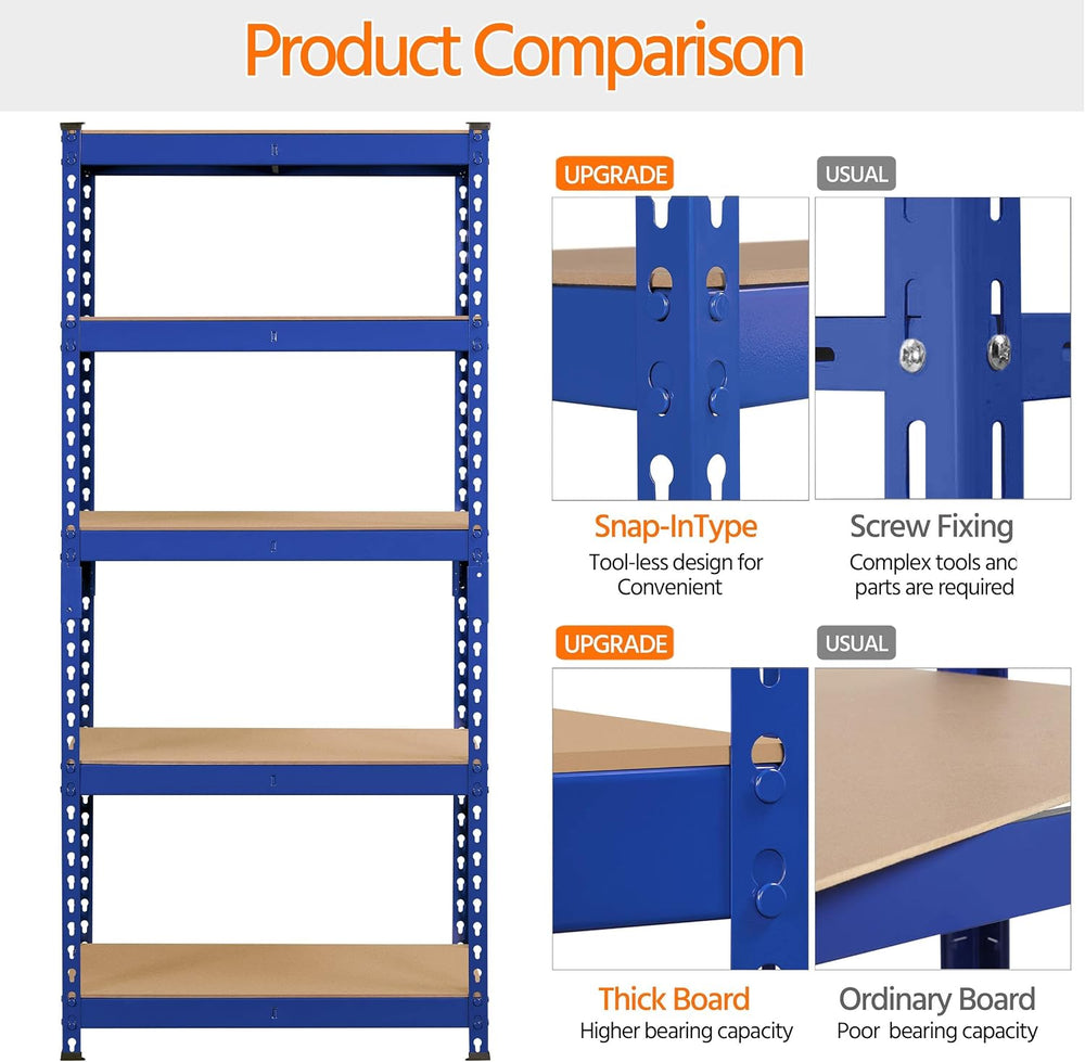 Topeakmart 5 Tier Metal Storage Shelving Unit, 27.5x12x60 Inch, Blue