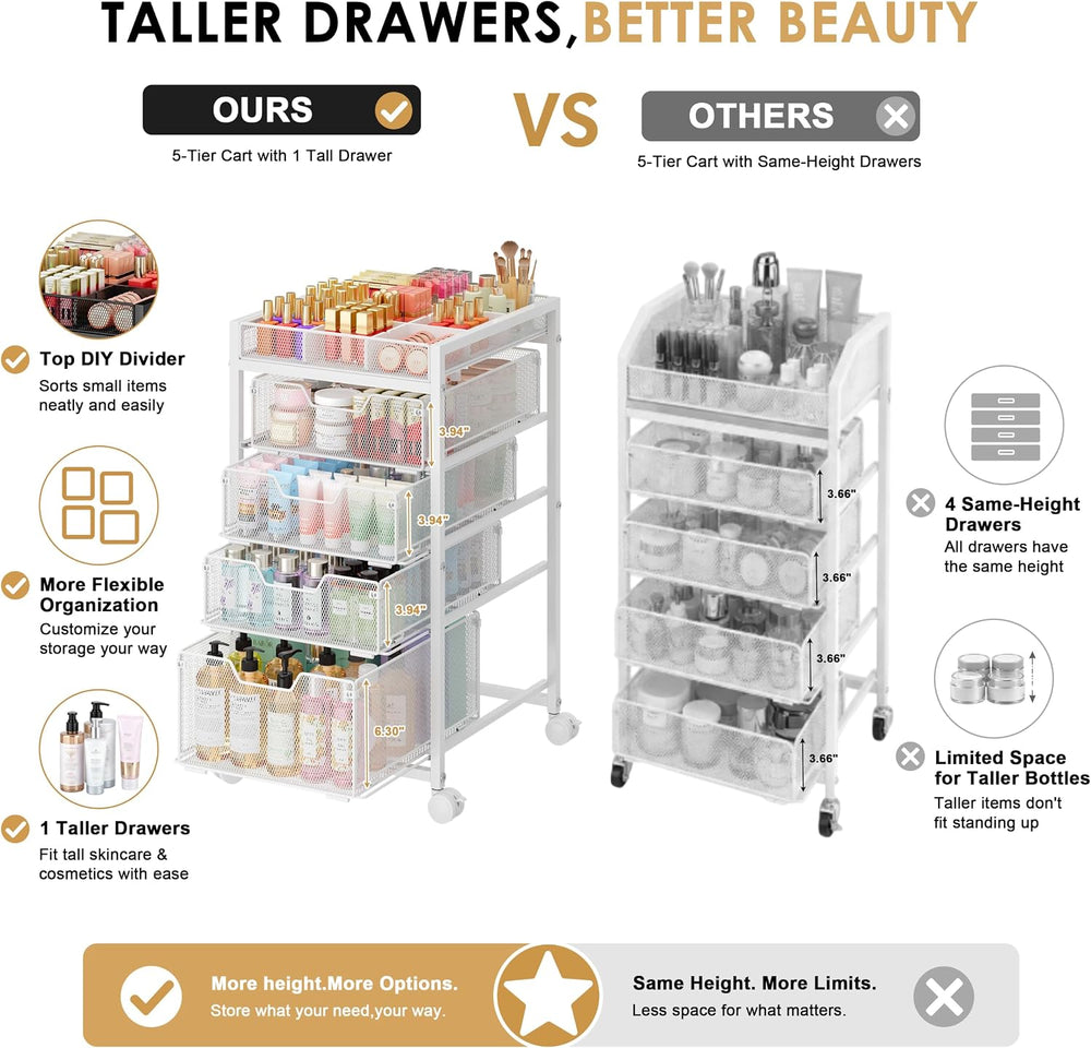 5-Tier Rolling Makeup Cart Organizer with 4 Drawers, Cosmetics Display with D...