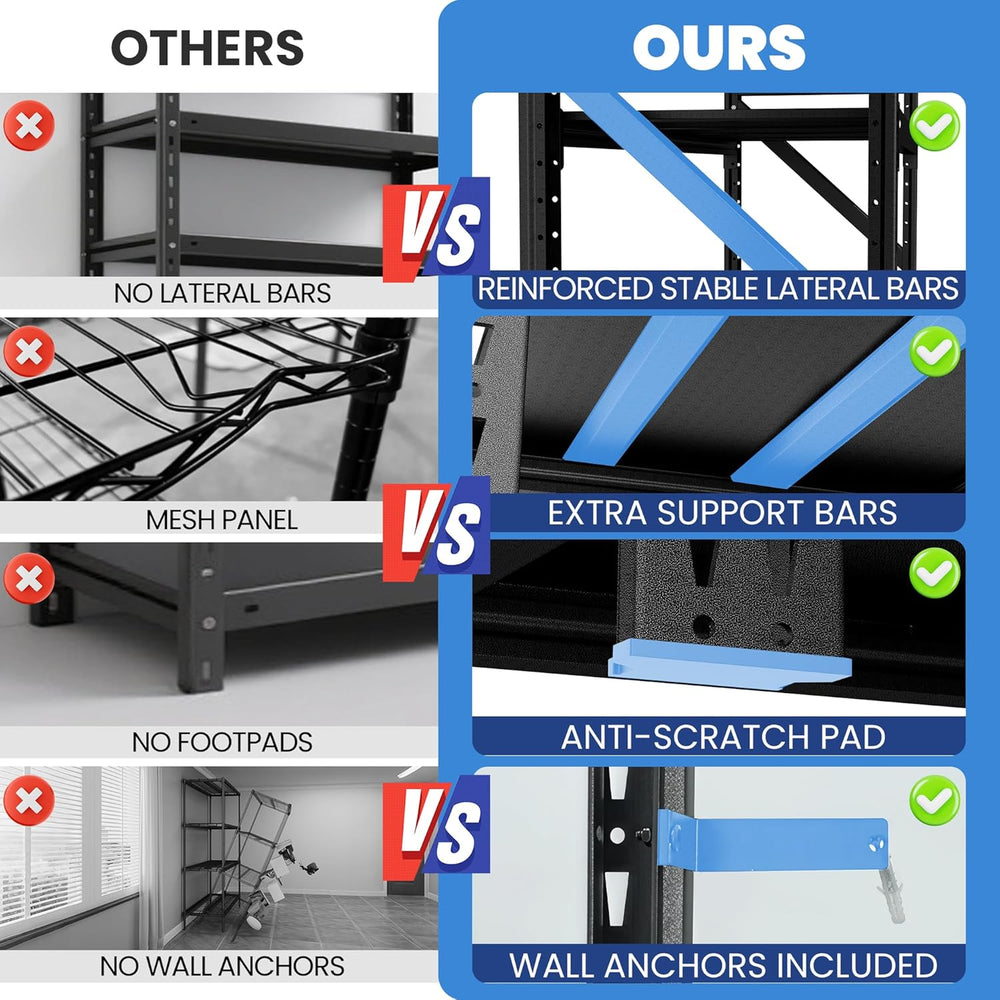 Heavy Duty Metal Shelving Units, Garage Shelves & Storage System