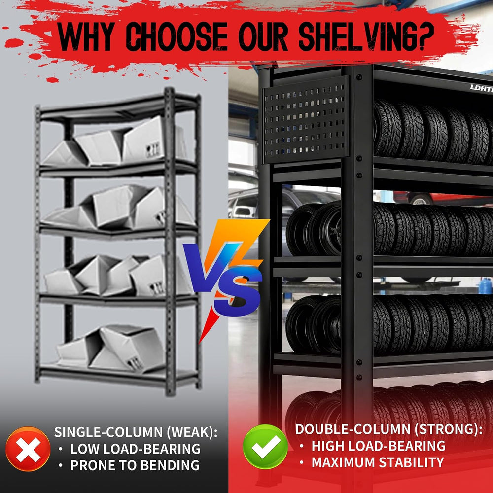 LDHTHOPI 72.2''H Garage Shelving, 5000lb Adjustable Storage Shelves, ...