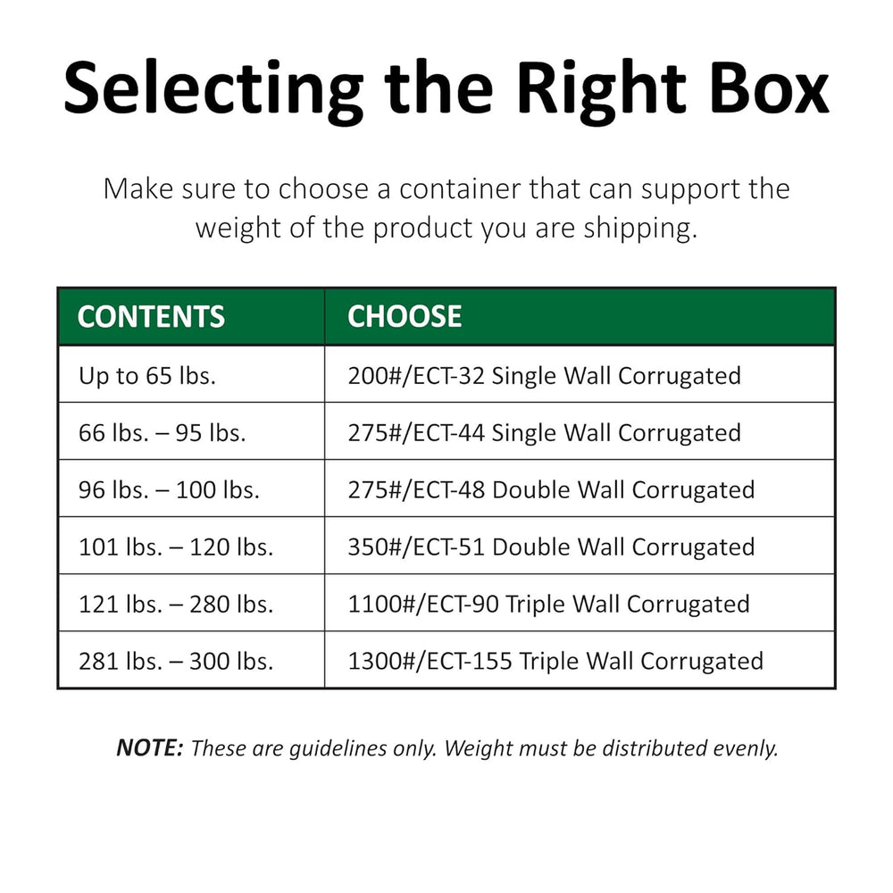 Boxes Fast 14" x 14" x 10" Double Wall Corrugated, Heavy-Duty ...