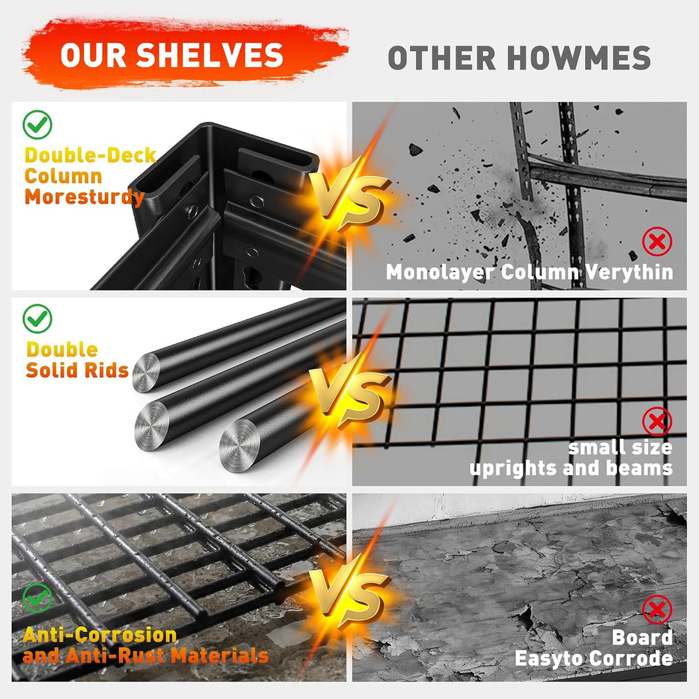 REIBII 48.2''W Garage Shelving Heavy Duty, Adjustable Shelves for Bas...